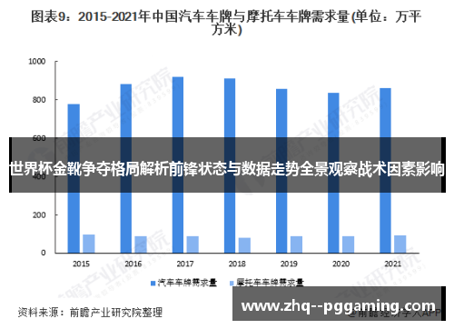 世界杯金靴争夺格局解析前锋状态与数据走势全景观察战术因素影响