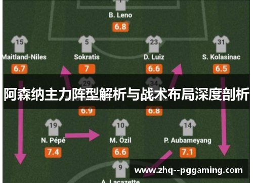 阿森纳主力阵型解析与战术布局深度剖析