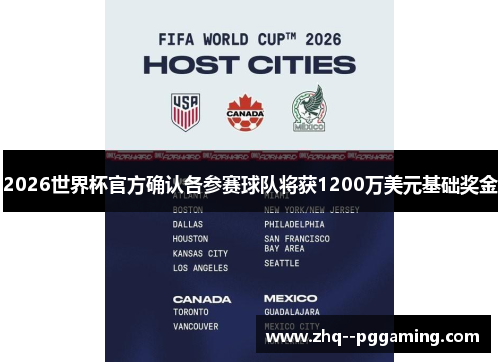 2026世界杯官方确认各参赛球队将获1200万美元基础奖金