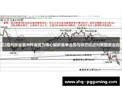 以格列兹曼美洲杯表现为核心解析赛季走势与状态拐点判断前景走向 以格列兹曼美洲杯表现为核心解析赛季走势与状态拐点判断前景走向