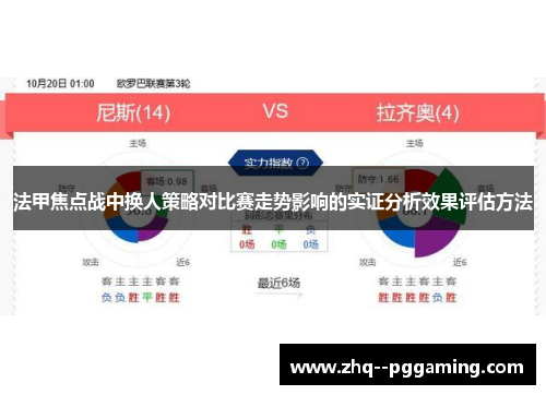 法甲焦点战中换人策略对比赛走势影响的实证分析效果评估方法